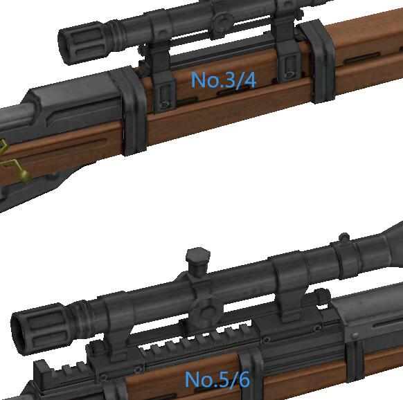 瞄准镜安装方式的变化