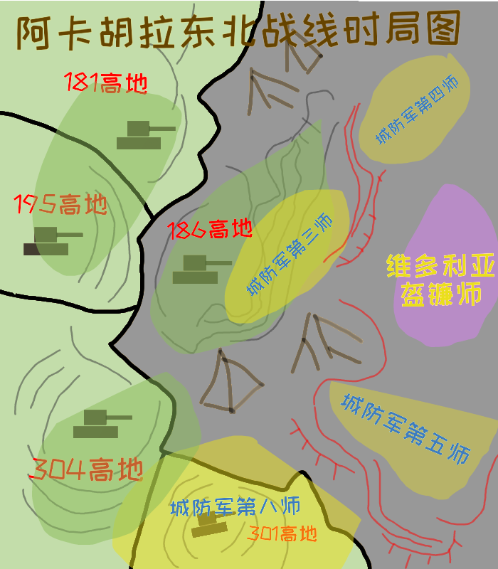 北部战报
