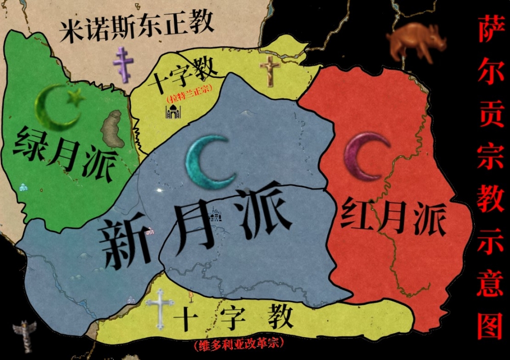 萨尔贡宗教局势