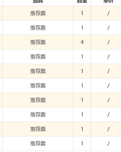 你们不会是故意的吧！