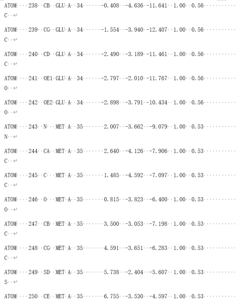 我们学生物的真是这样
