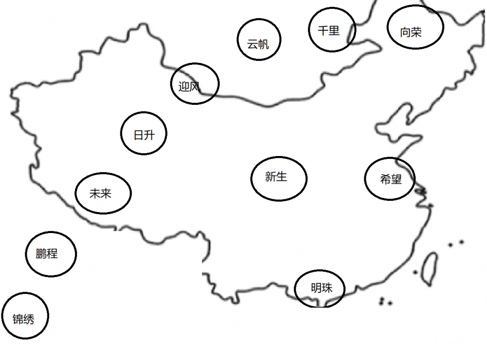 城市分布图