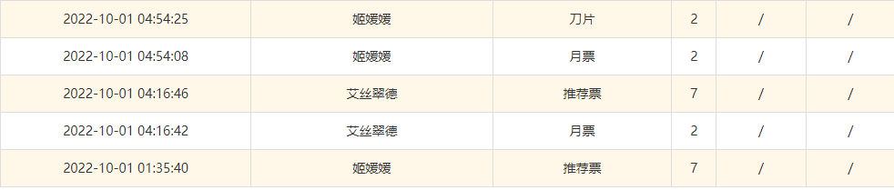 看到啦