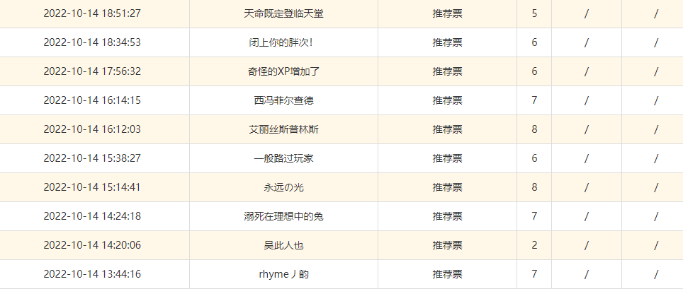 感觉推荐，也截不完