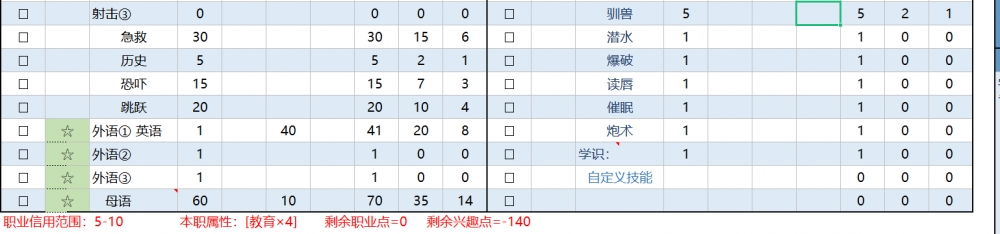 技能表格（2）
