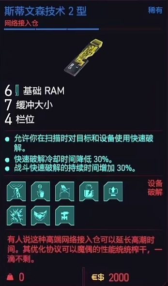 斯蒂文森技术2型