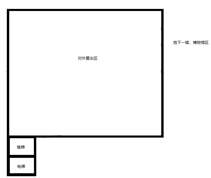 地下一层，空缺为密室