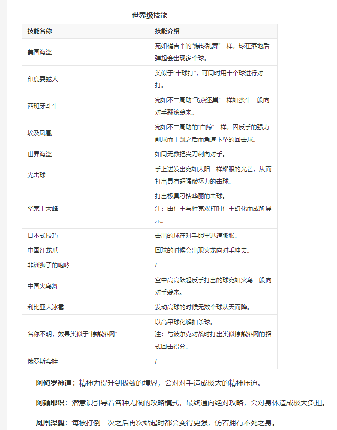 �����ܰ�