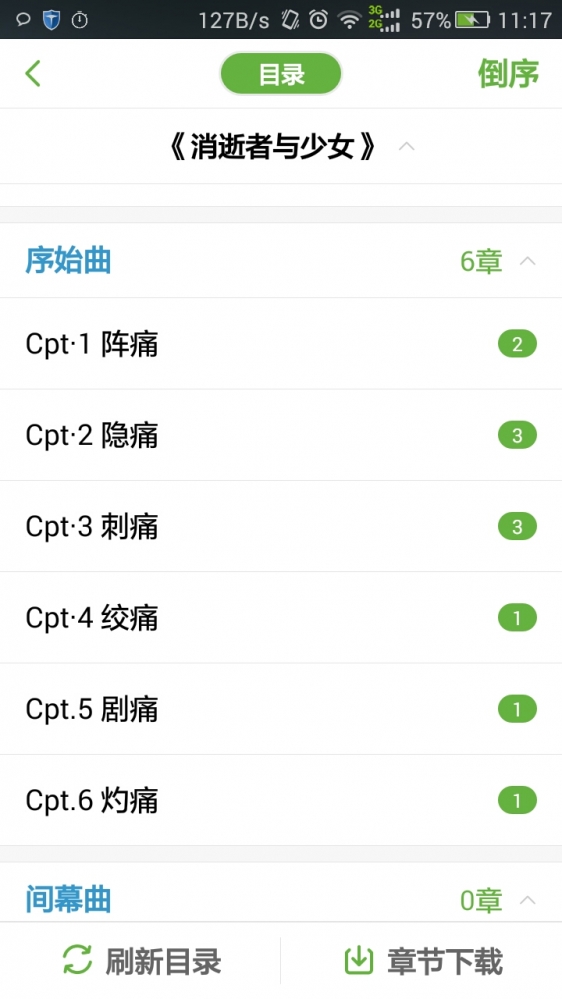 这是更改之前的目录