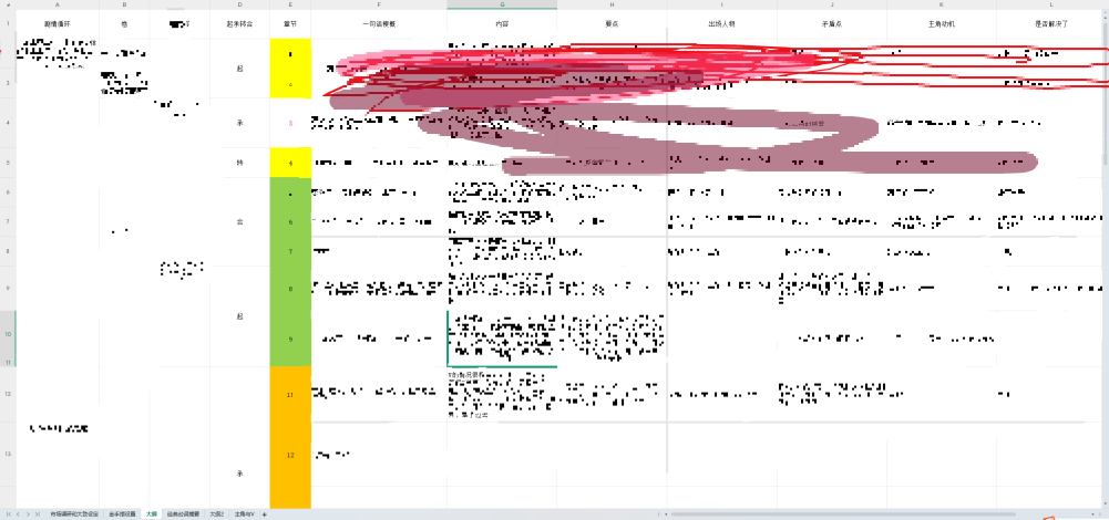 大纲，但是打码