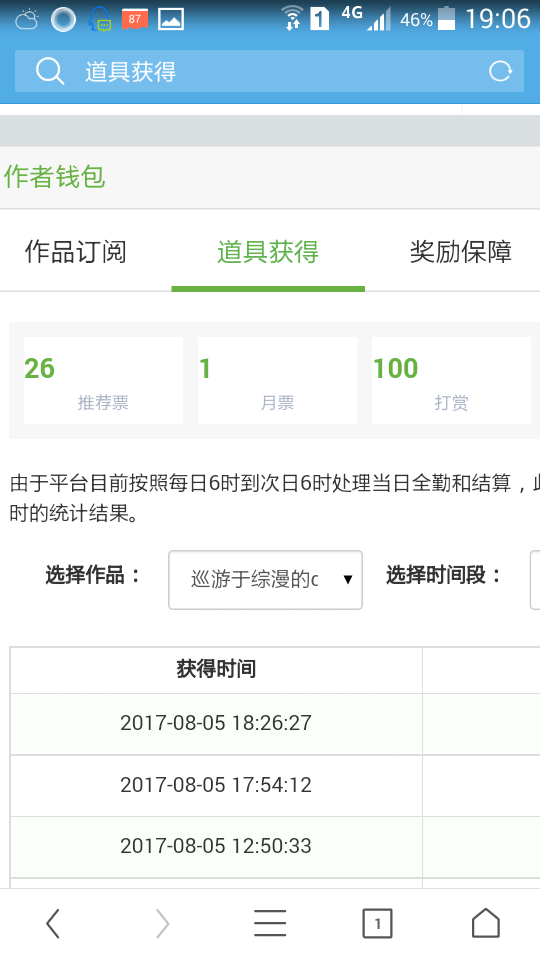 总