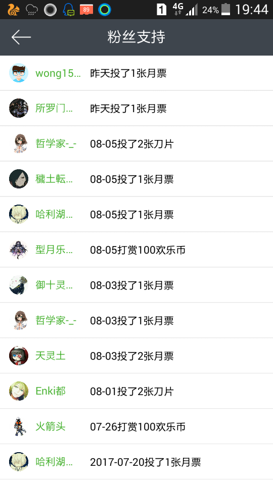 阿里嘎多