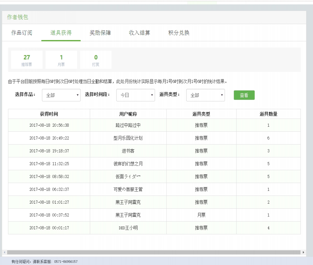 兄弟们的支持