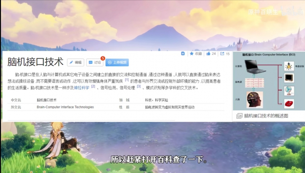 米忽悠的愿景