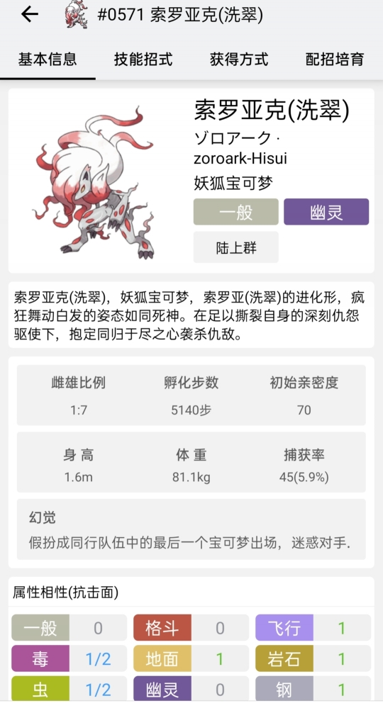 索罗亚克（洗翠形态）