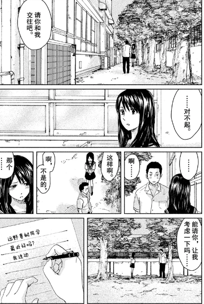 表白者