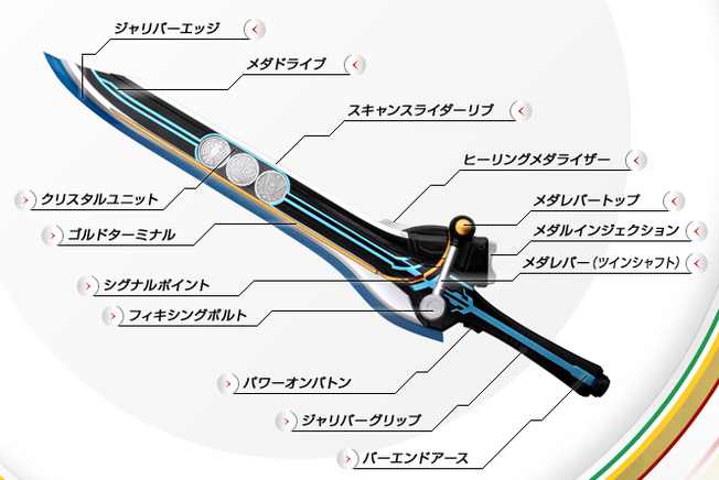 武器