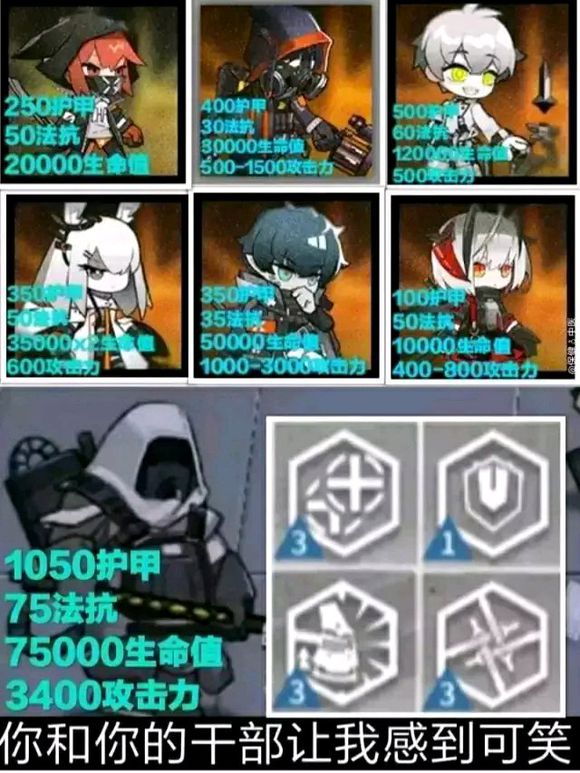 强