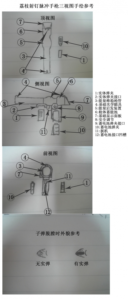 荔枝枪械系列脉冲手枪