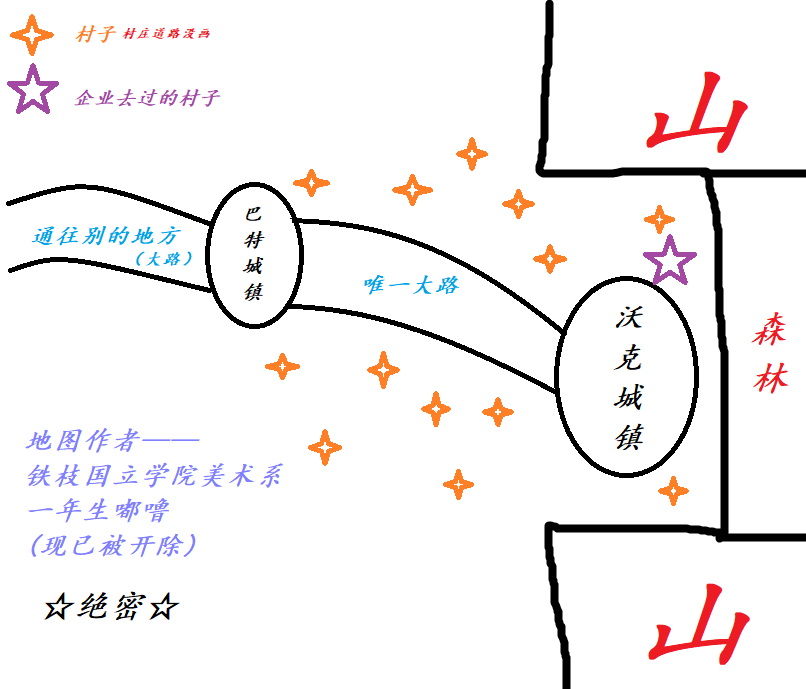 手绘地图(售价1铜)