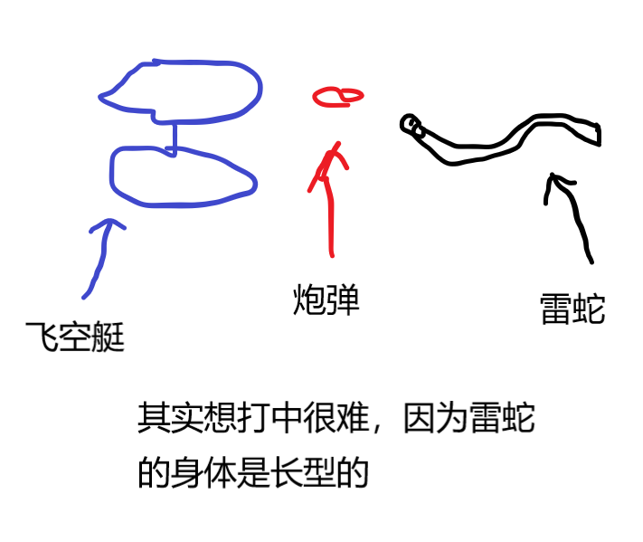 简介明了的配图