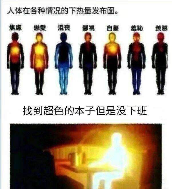 今日份沙雕图