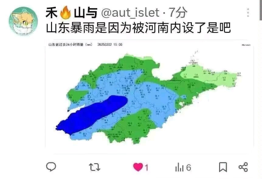 ̫������
