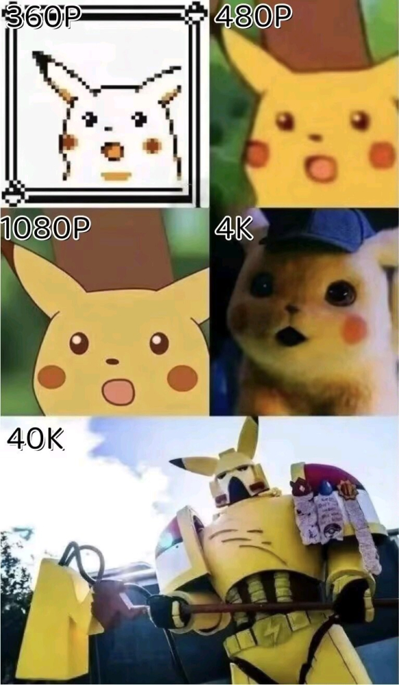 �����ν���ʷ