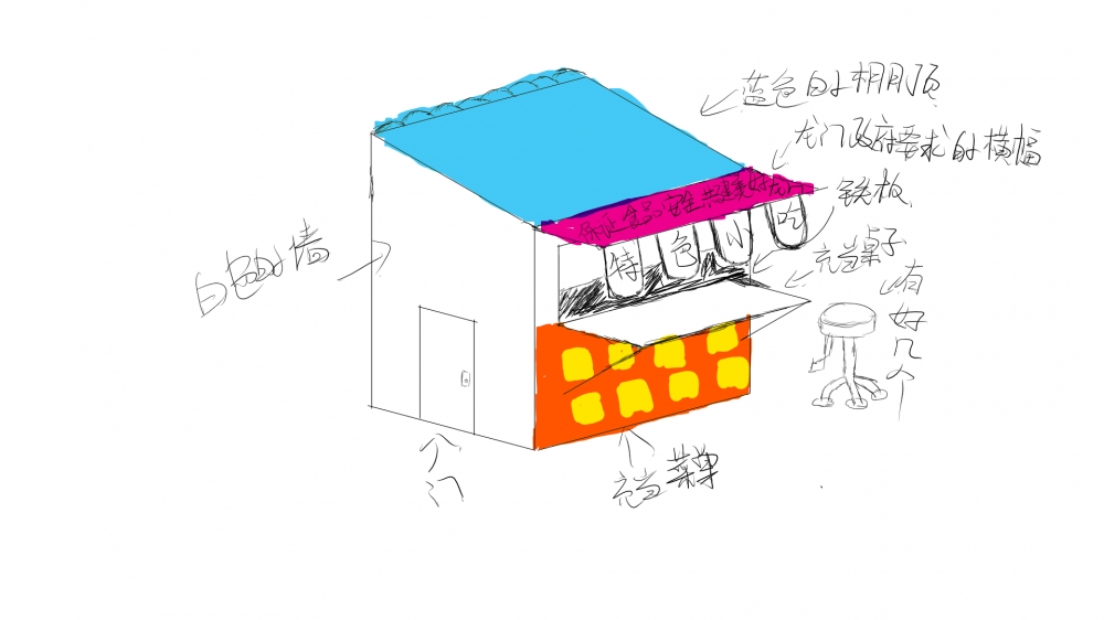 大概比上一张图好看