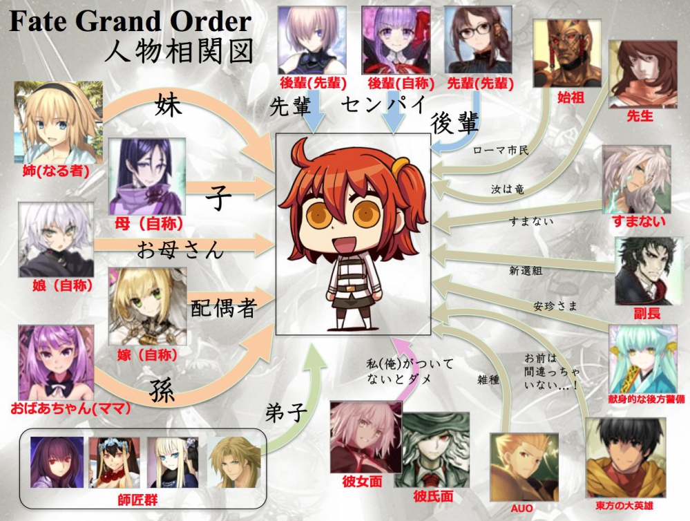 关系户（滑稽）