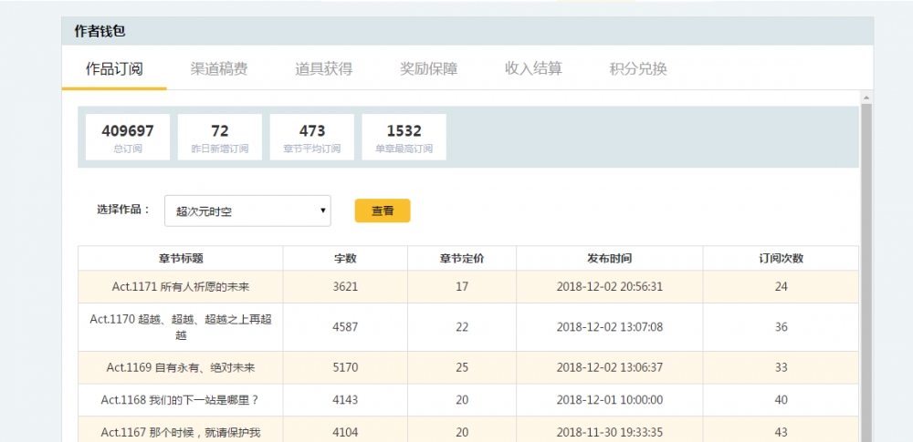 扑街历程的终点