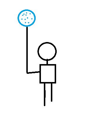 大概是这样，还有别笑