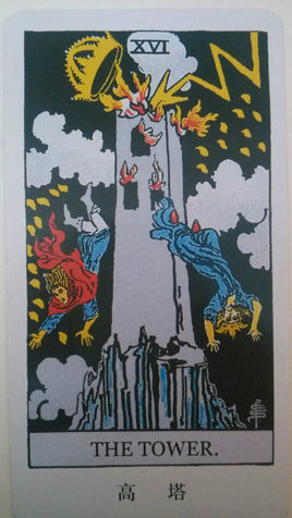 塔罗牌——高塔