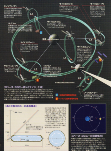 宇宙图（太大我缩小）