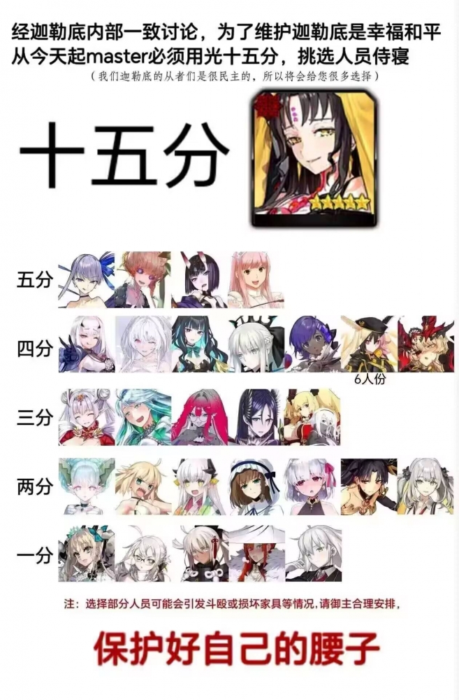 选什么呢
