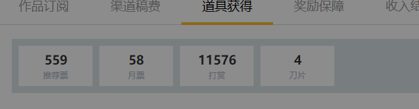 今天的悬赏数据