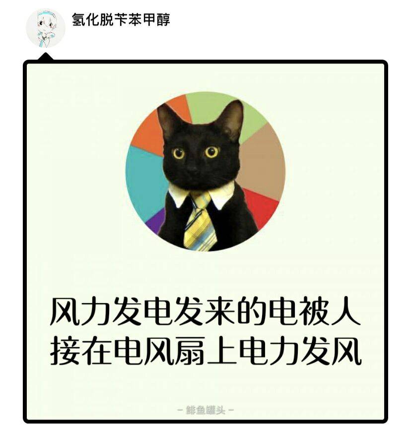 循环