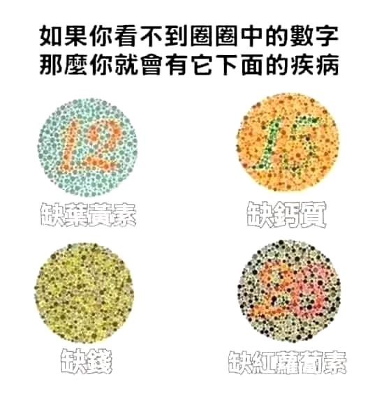 测试