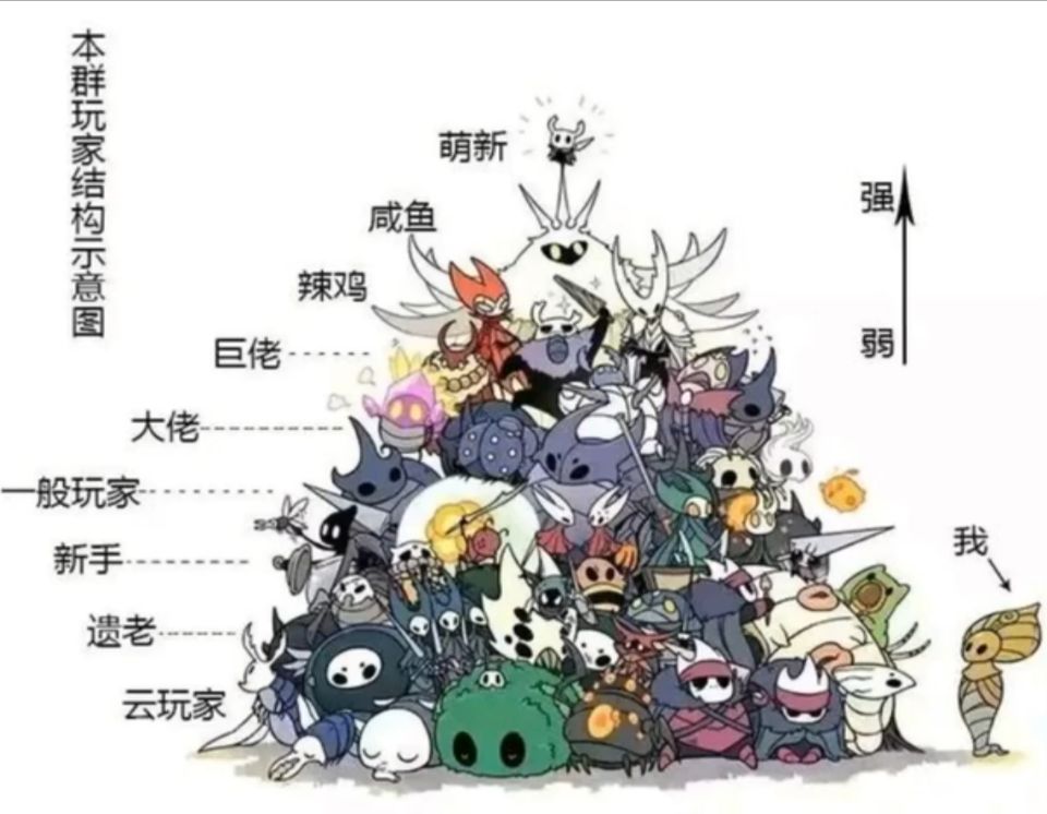 空洞