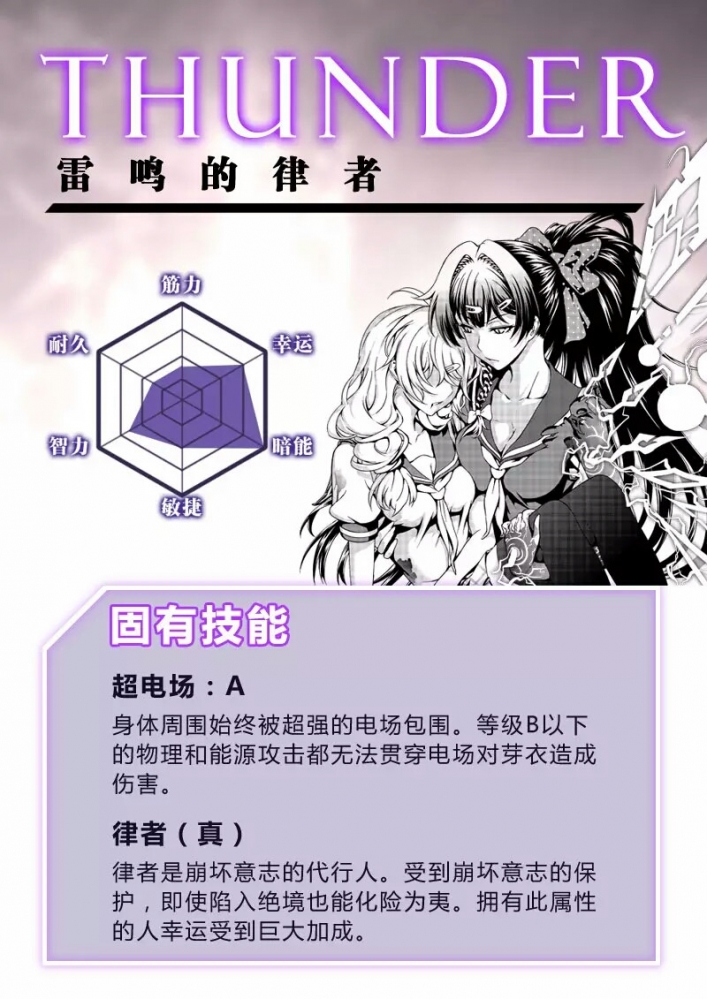 高达一半多的智力