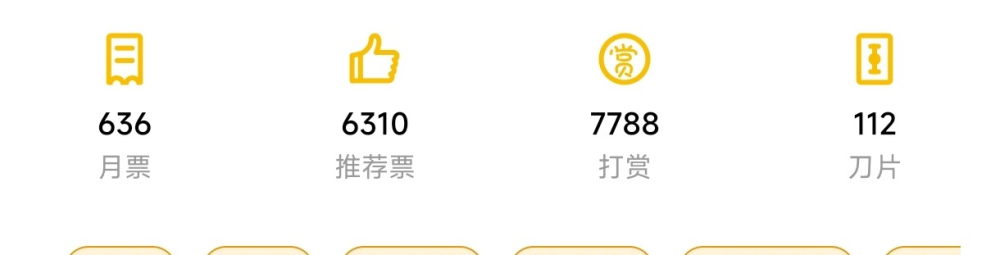 目前数据