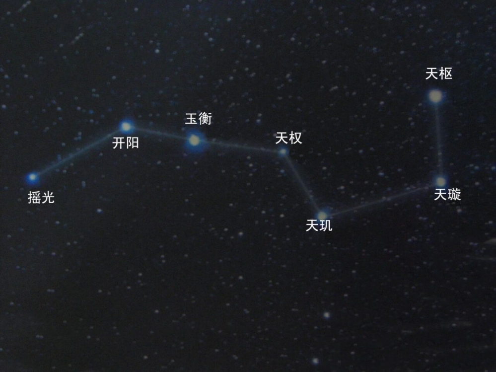 北斗七星