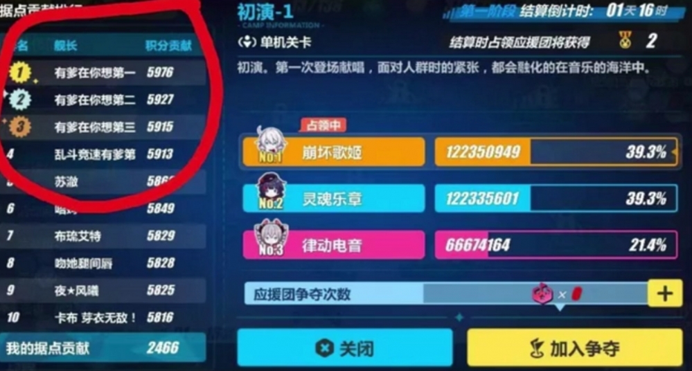 技不如人，甘拜下风