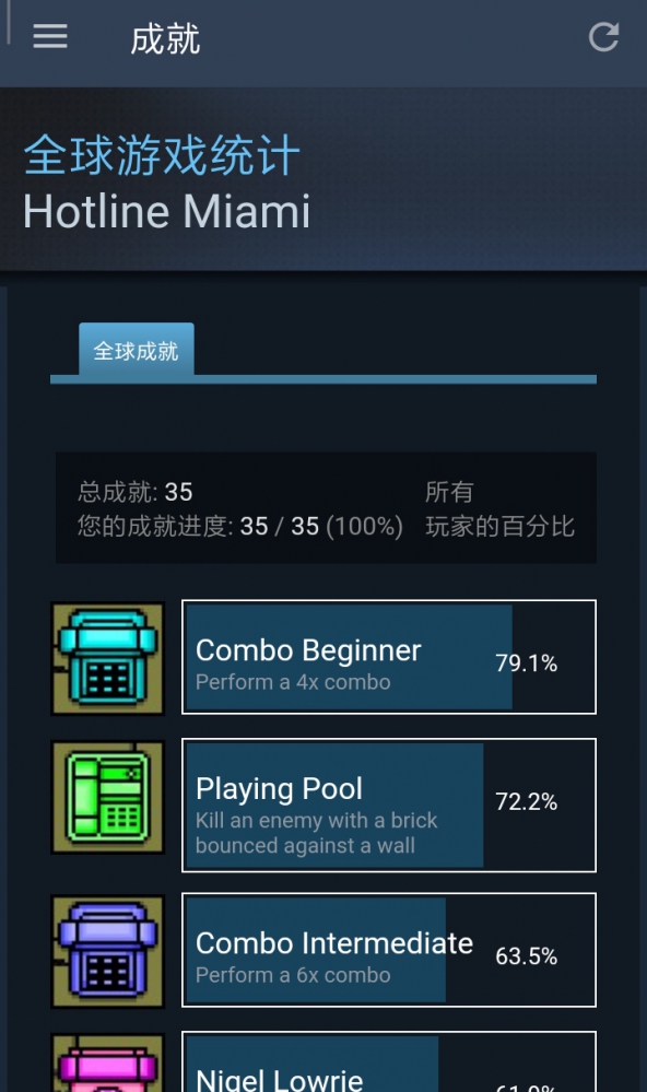 一代