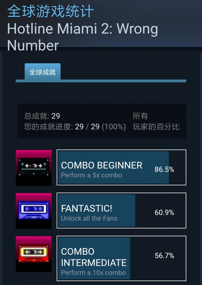 空号