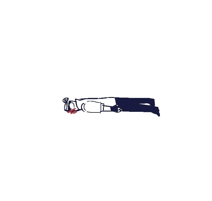难