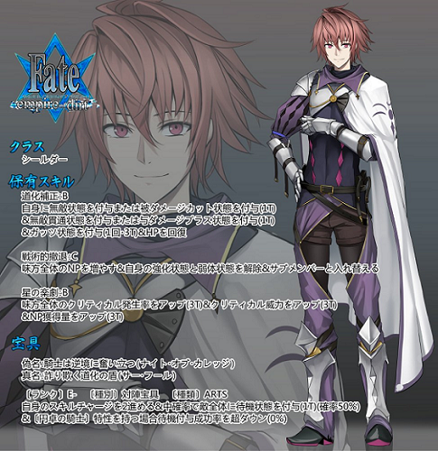 达戈尼特参考图