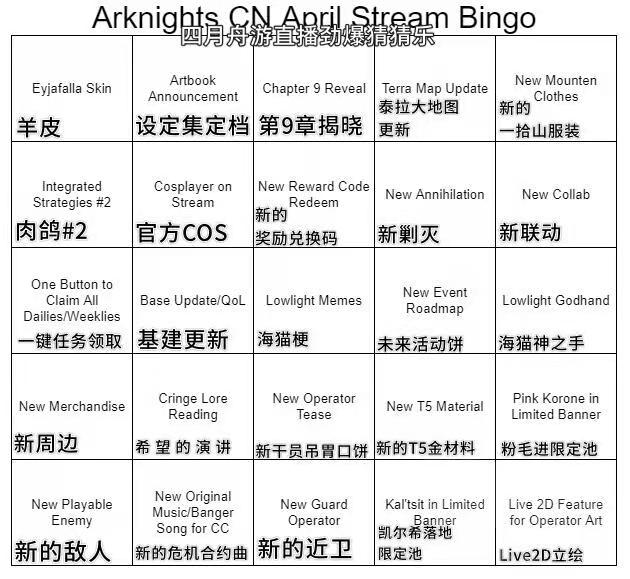 二周年刮刮乐
