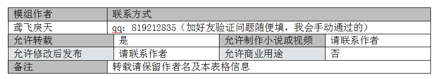 作者信息