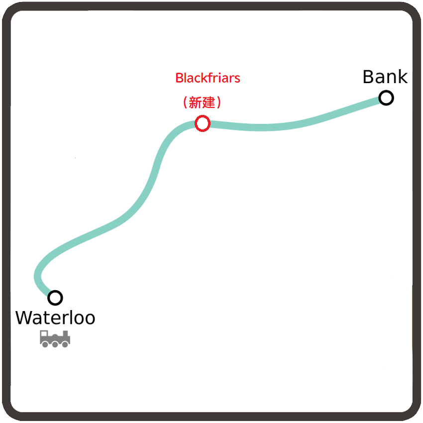 重开的滑铁卢及城市线